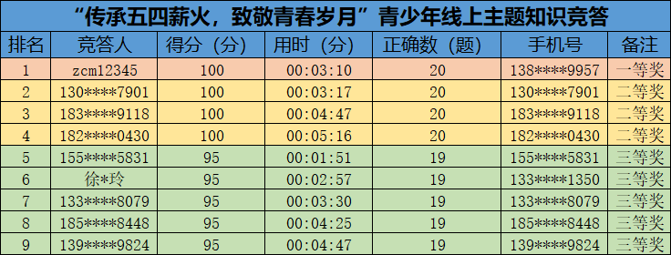 微信图片_20220516091408.png